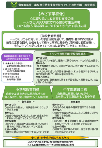 HP用教育計画-1のサムネイル